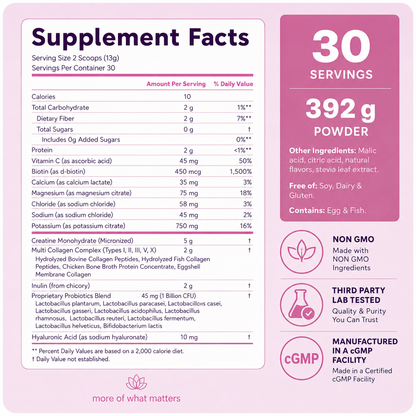 Creatine Hydration Powder 392g Strawberry Flavor